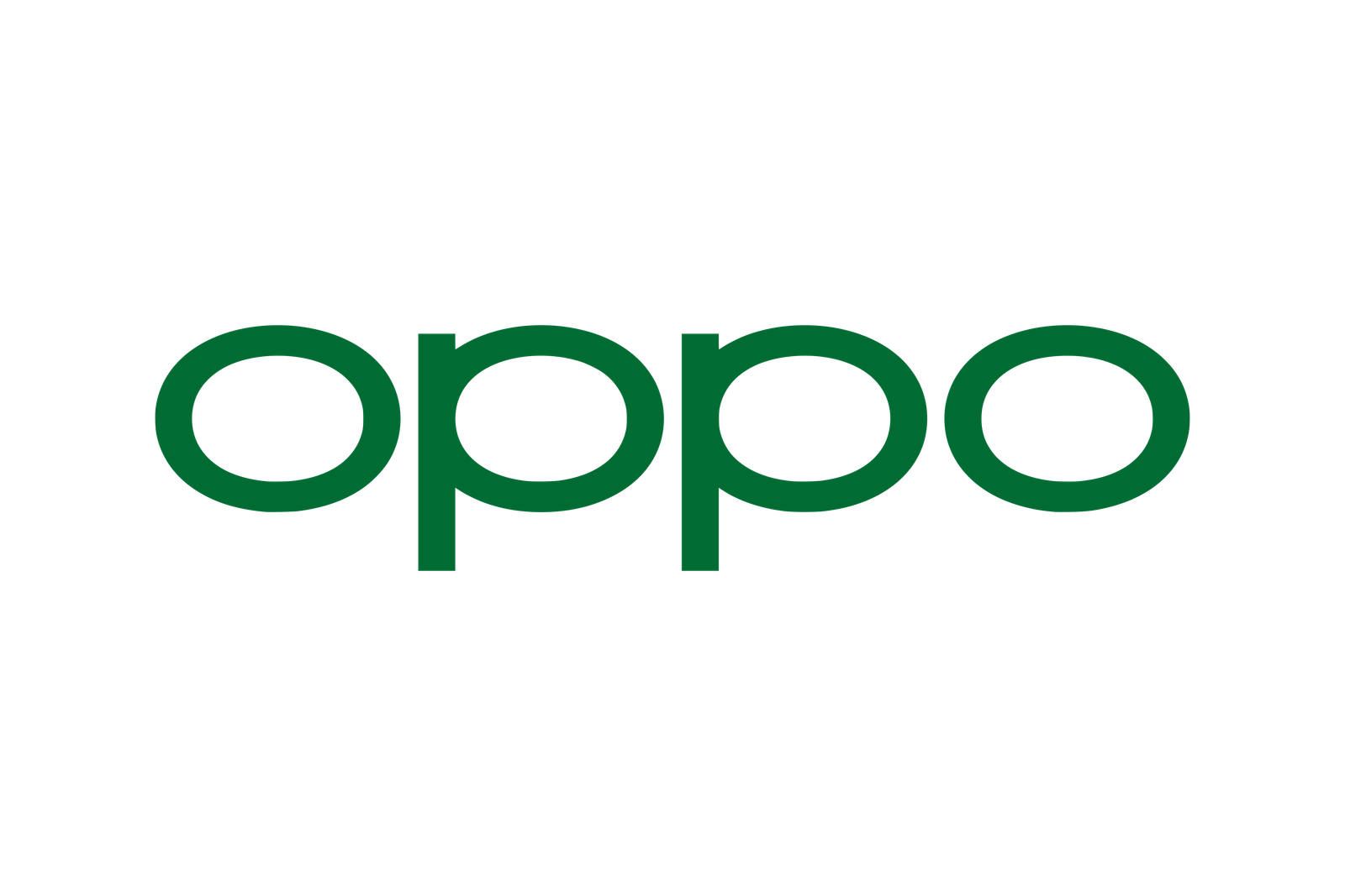 Oppo Mobile
